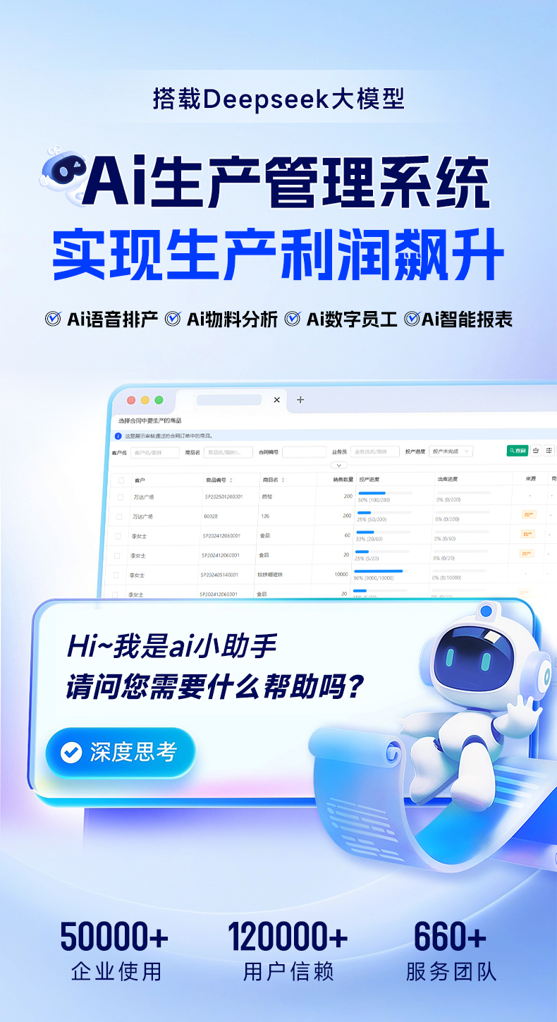 C# WPF 工业级MES系统解决方案详解
